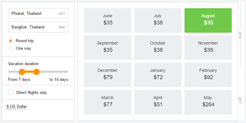 travelpayouts_calendar Veendeur Pro