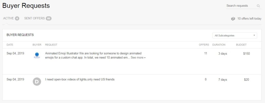 buyer request vendre sur fiverr